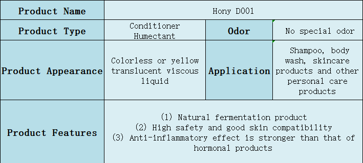 产品卡片（英）